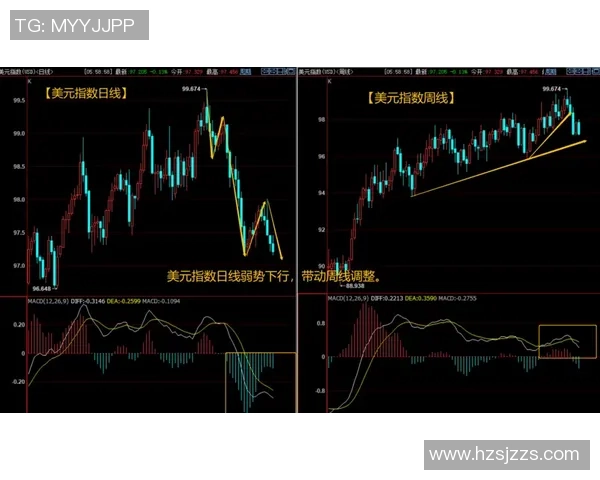 南京篮球队与上海篮球队赛后技术分析与战术复盘探讨